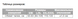 M3027 Lumbosacral 20 cm high Medtextile,