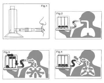 Spirometer for breathing exercises